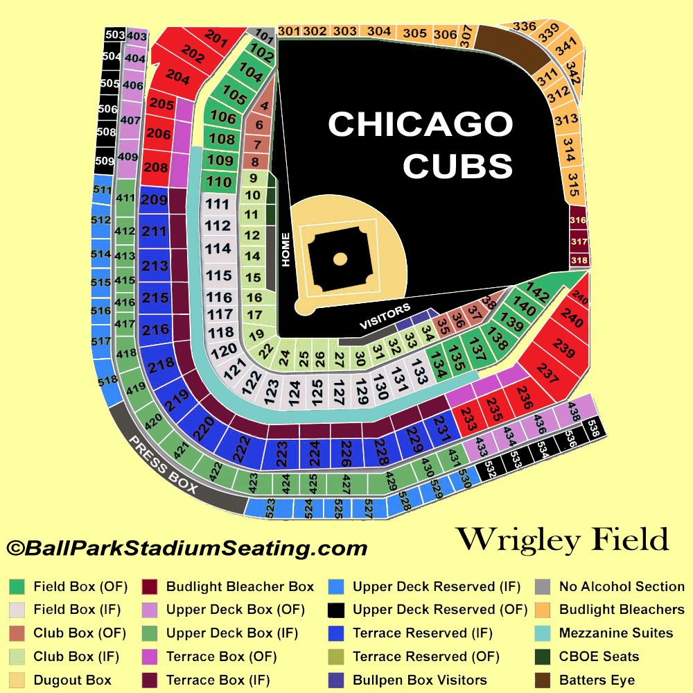 The Ford Seating Chart