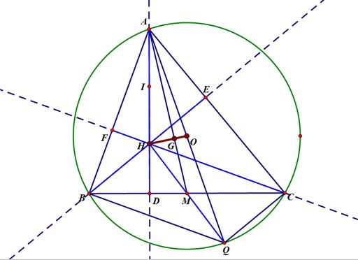 Euler.jpg