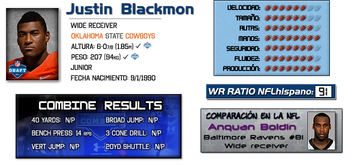 Ficha Justin Blackmon