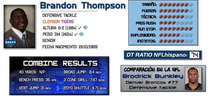 Ficha Brandon Thompson