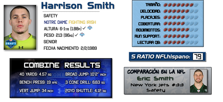 Ficha Harrison Smith