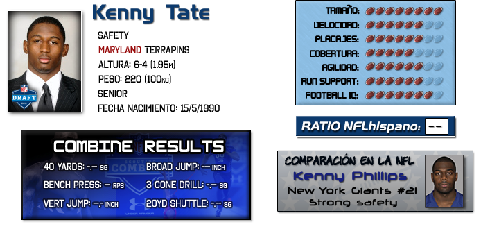 Ficha Kenny Tate