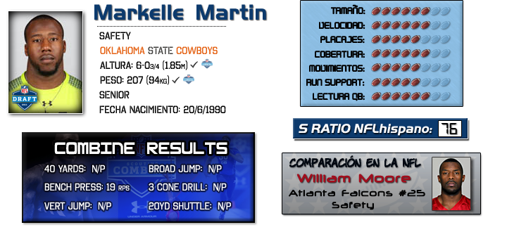 Ficha Markelle Martin