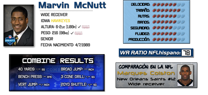 Ficha Marvin McNutt