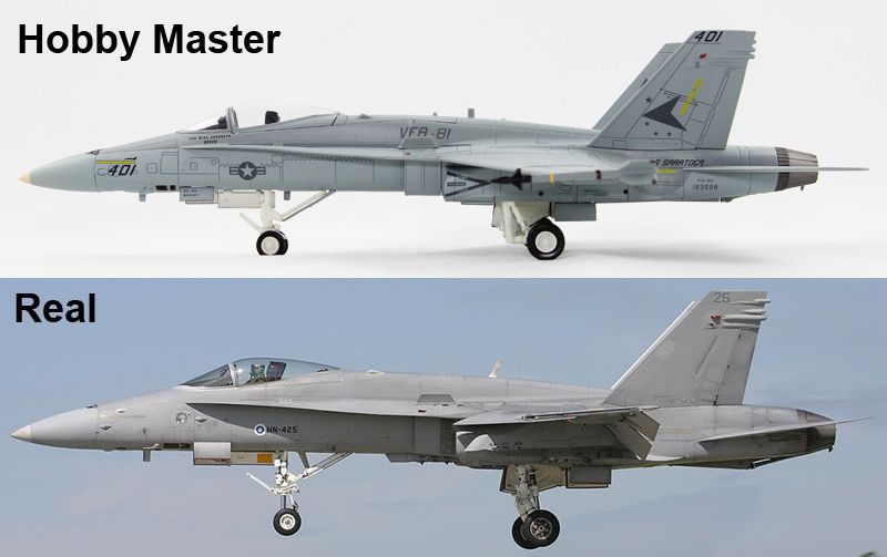 Hm F 18 Vs Dw F 18 Head To Head Comparison Da C