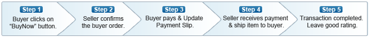 photo Payment-LelongUser_zps1391afb1.png