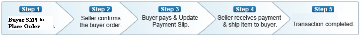 photo Payment-NonUser_zps49e5b388.png