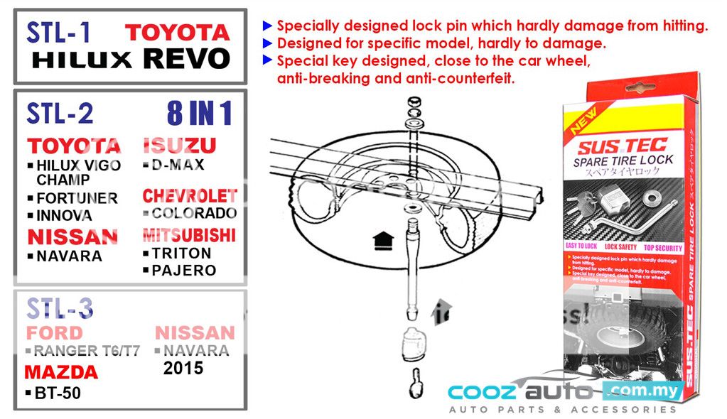 Toyota Hilux Revo SUSTEC Spare Tyre Tire Wheel Lock AntiTheft Devices