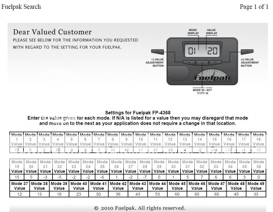 2012-fuelpak-input-values-harley-davidson-forums